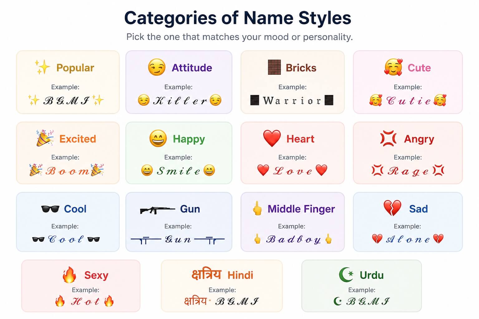 Categories of Name Styles